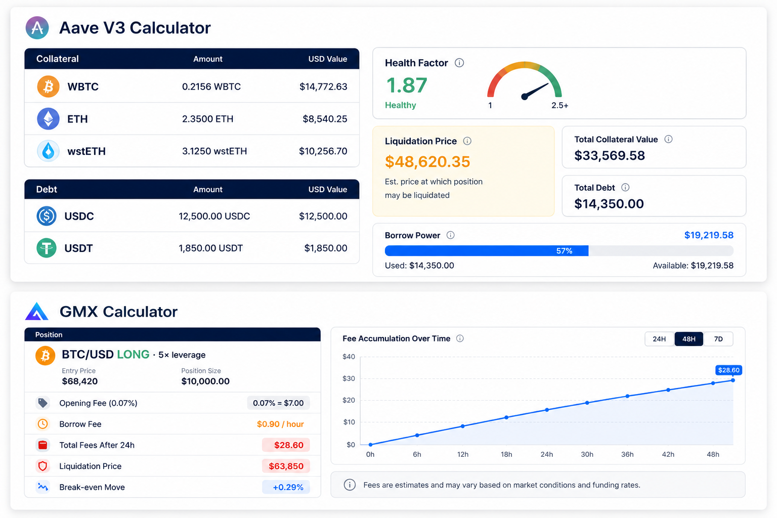 Aave V3 Calculator — OrnyTools