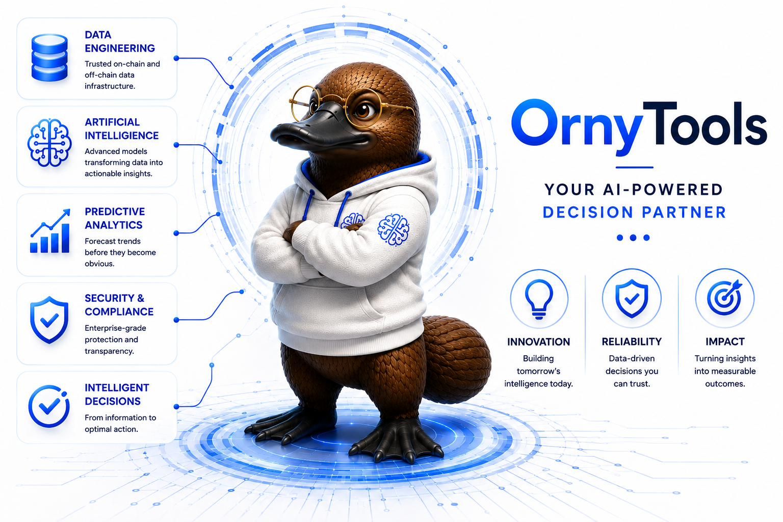 OrnyTools Stablecoin Analyzer